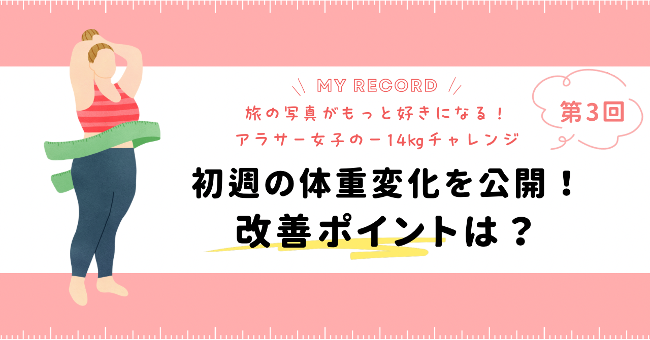 第3回ダイエット のアイキャッチ画像