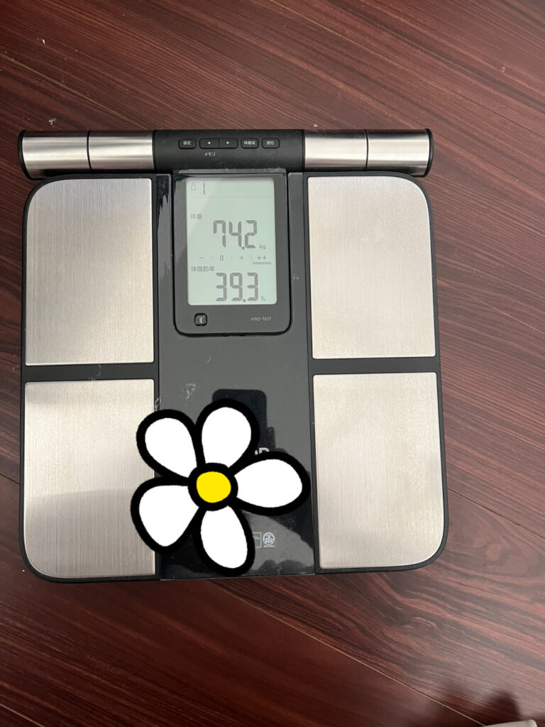 ダイエット開始前の体重