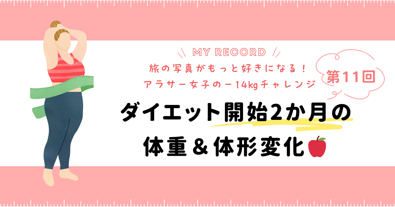 ダイエット開始2か月の体重＆体形変化